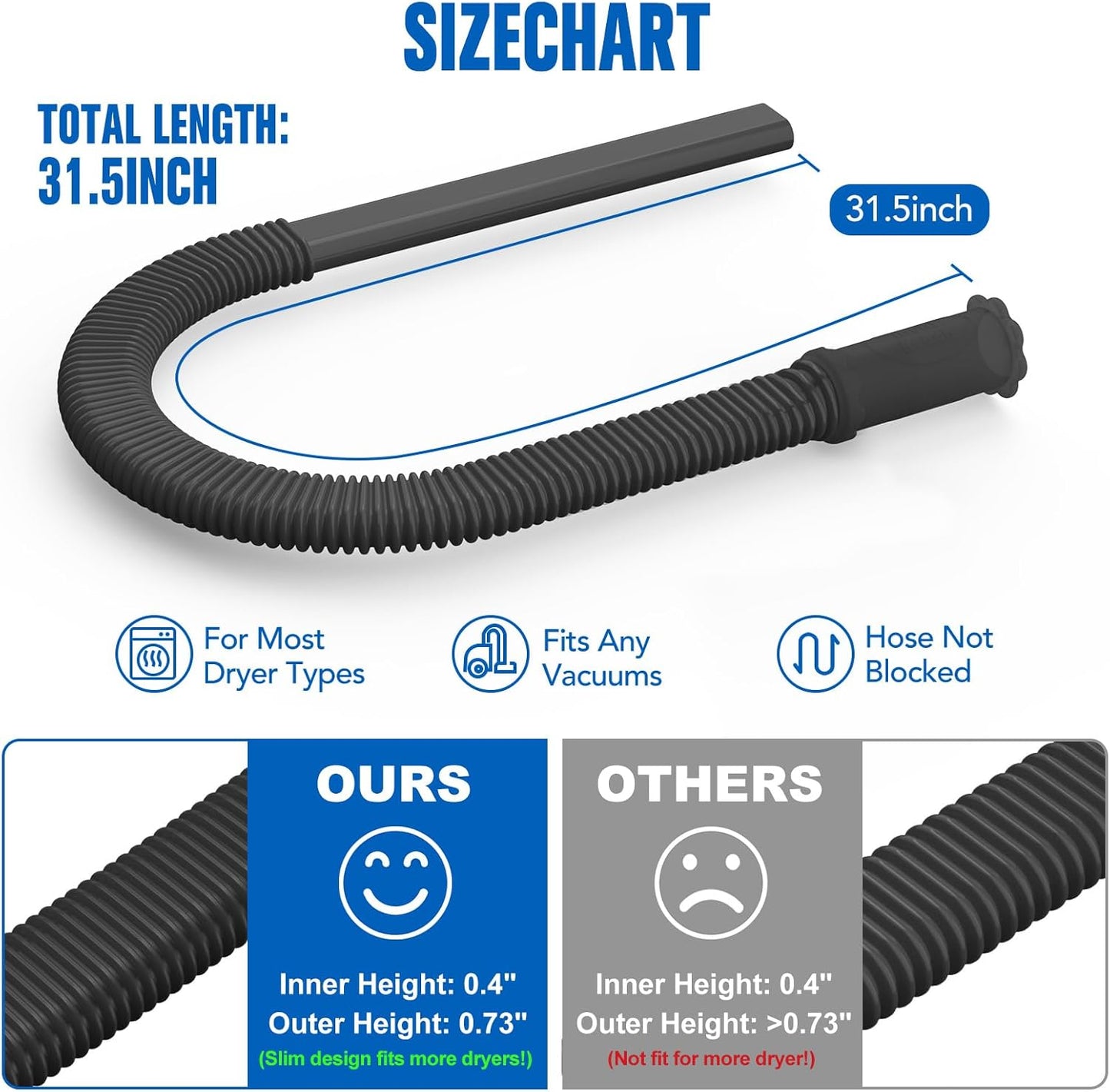 Dryer Vent Cleaner Kit Vacuum Hose Attachment